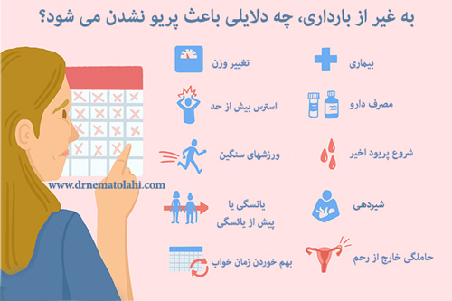 آیا پریود نشدن نشانه بارداری است؟