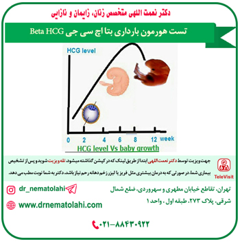 تست هورمون بارداری Beta HCG