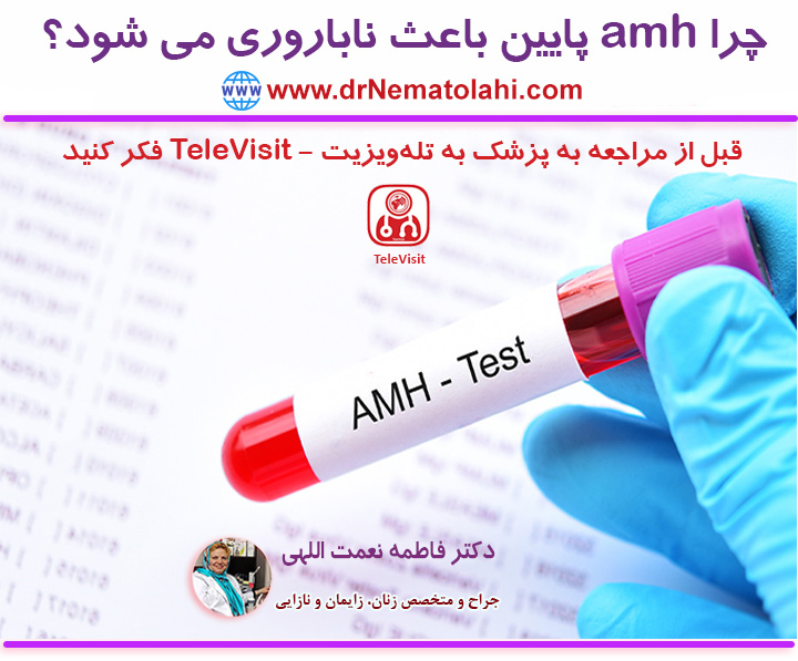 چرا amh پایین باعث ناباروری می شود؟