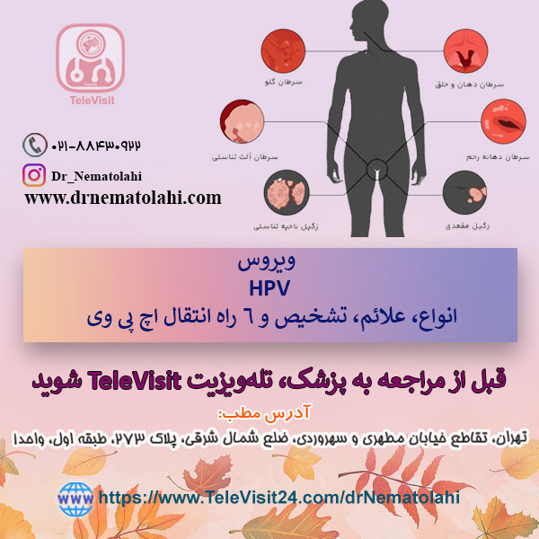 ویروس HPV و انواع، علائم، تشخیص و 6 راه انتقال اچ پی وی