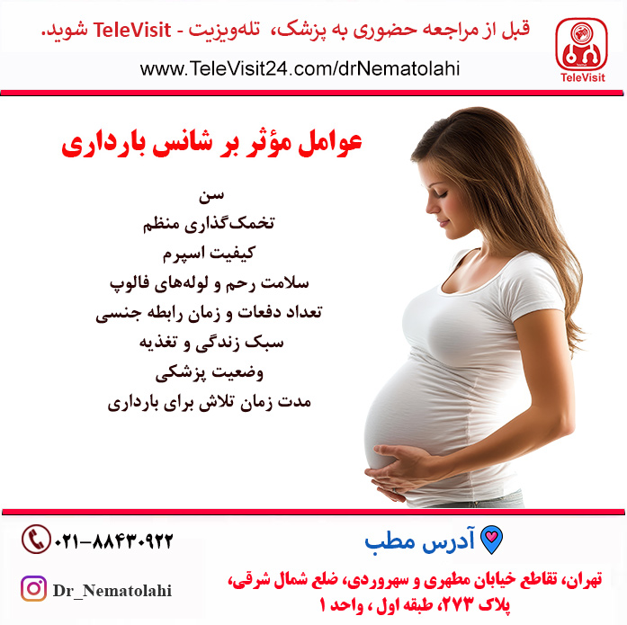 عوامل مؤثر بر شانس بارداری