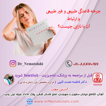 چرخه قاعدگی